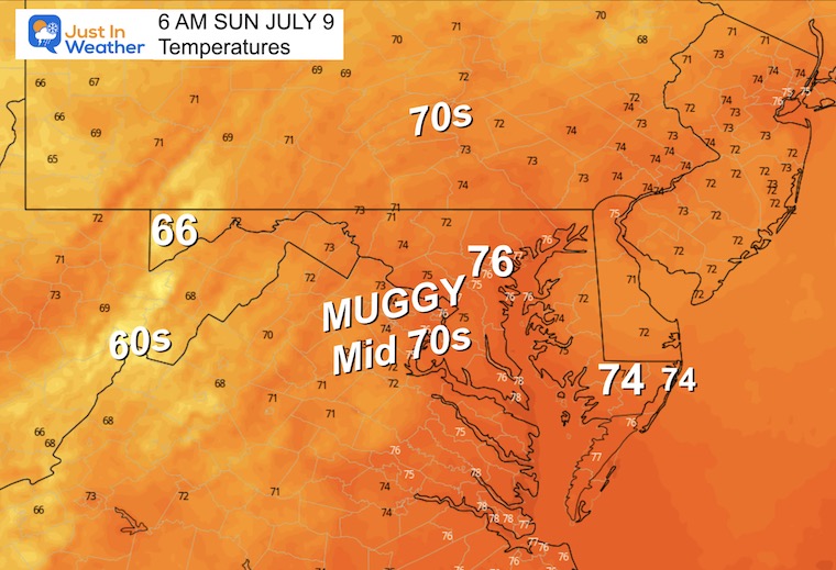 July 8 weather temperatures Sunday morning