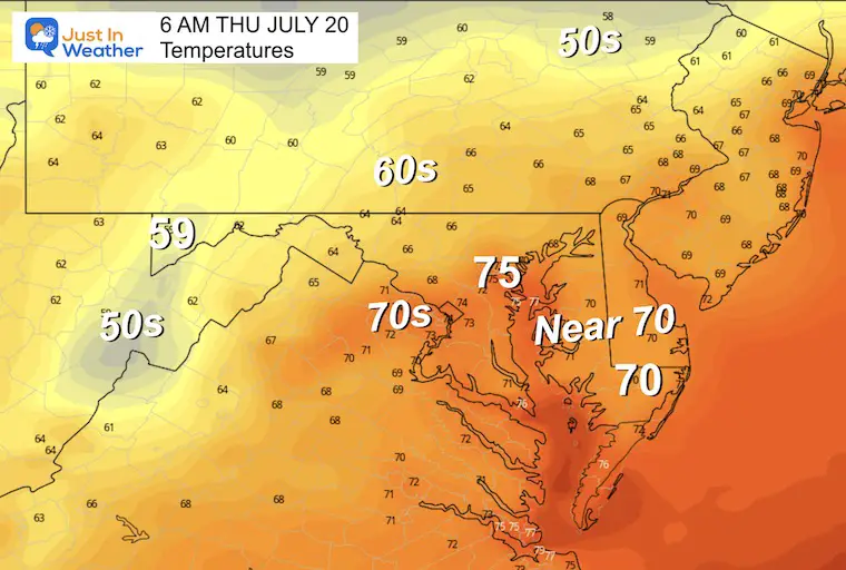 July 19 weather temperature forecast Thursday morning