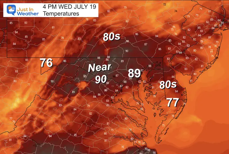 July 19 weather temperature forecast Wednesday afternoon