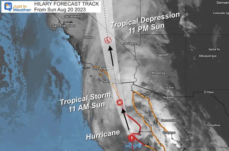 August 20 Hurricane Hilary Track California