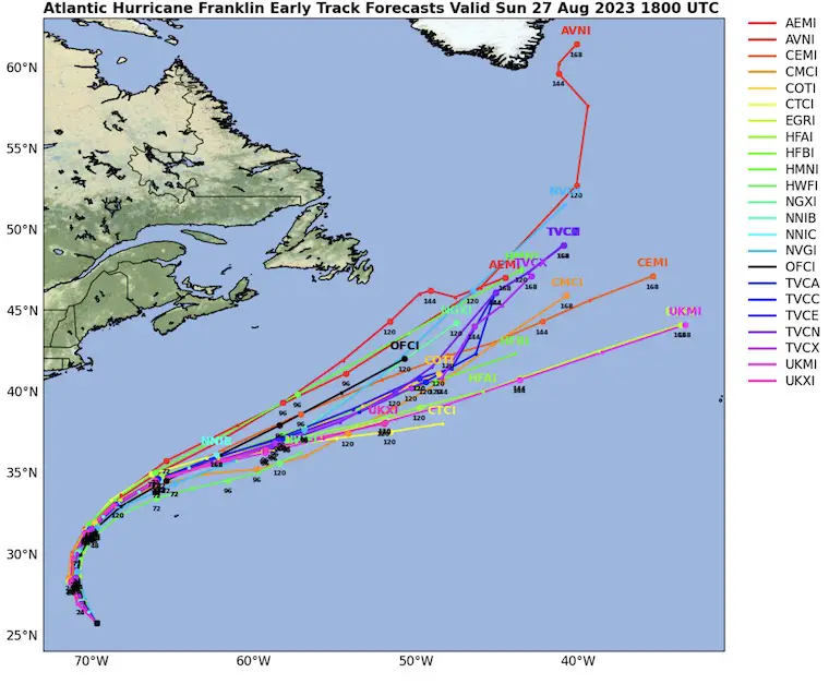 August 27 Hurricane Franlin forecast tracks