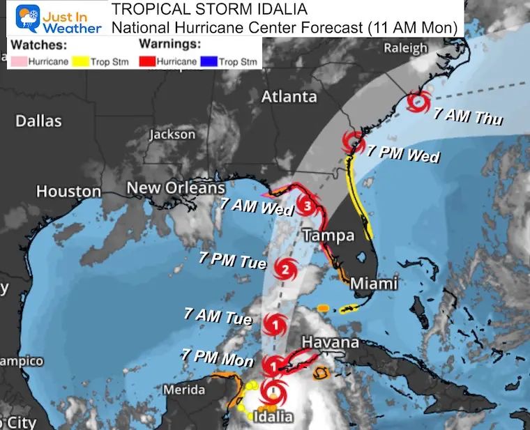 August 28 forecast Hurricane Idalia track