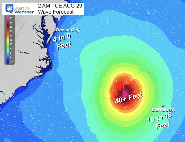 August 28 Hurricane Franklin Wave Forecast