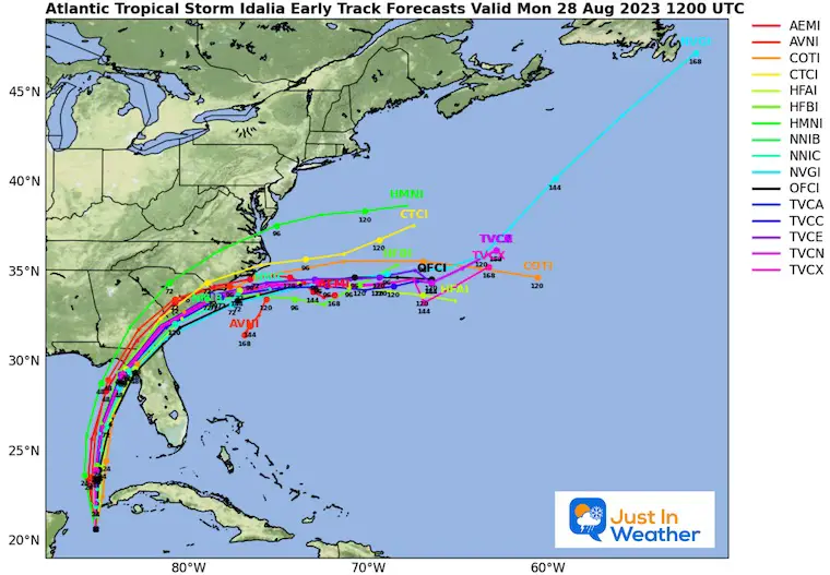 August 28 Hurricane Idalia computer forecast 