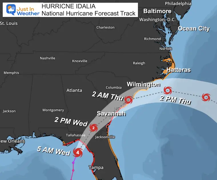 August 30 Hurricane Idalia Forecast Track