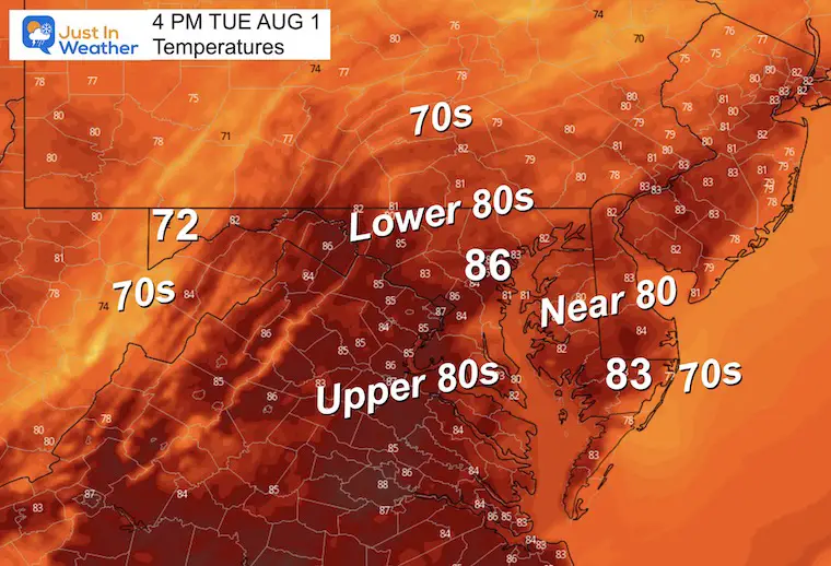 August 1 weather forecast temperatures Tuesday afternoon