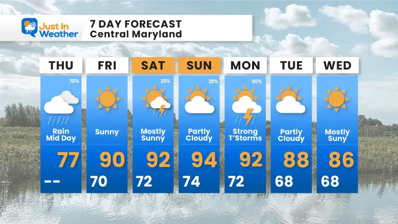 August 10 weather map Thursday morning storm