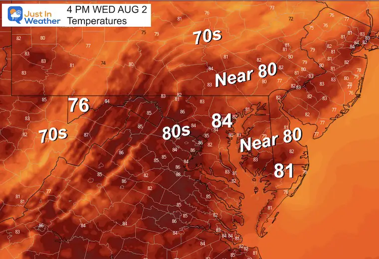 August 2 weather forecast temperatures Wednesday afternoon