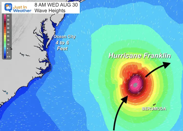 August 27 Hurricane Franklin wave heights
