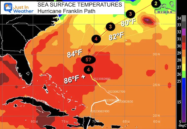 August 28 Hurricane Franklin sea surface Temperatures