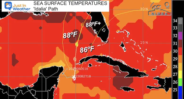 August 28 tropical storm Idalia sea surface temperatures
