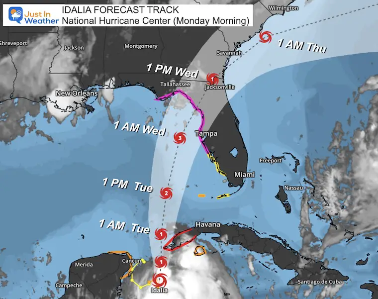 August 28 Tropical Storm Idalia forecast track Monday