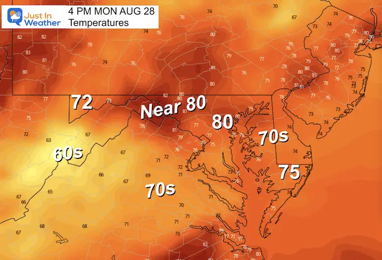 August 28 weather forecast temperatures Monday afternoon