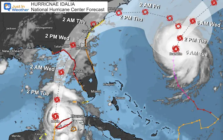 August 29 Hurricane Franklin forecast track