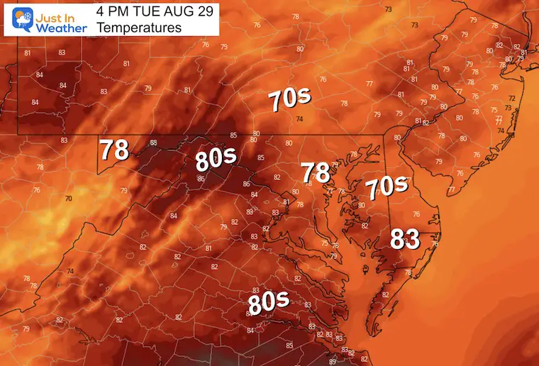 August 29 weather forecast temperatures Tuesday afternoon