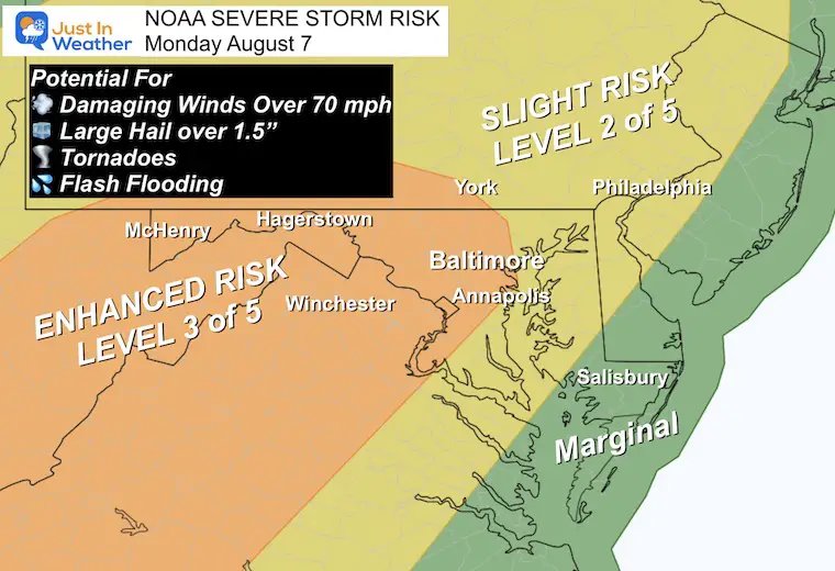 August 6 NOAA Severe Storm Risk Monday