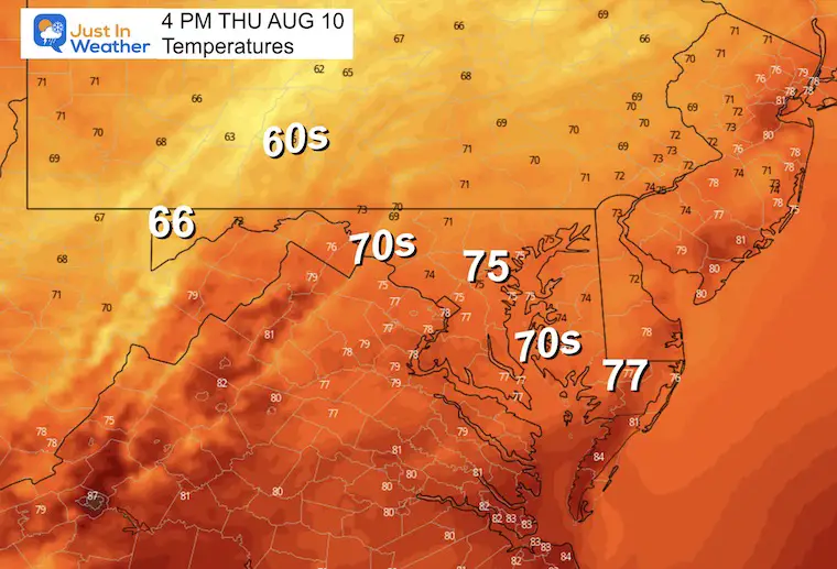 August 9 weather temperatures Thursday afternoon