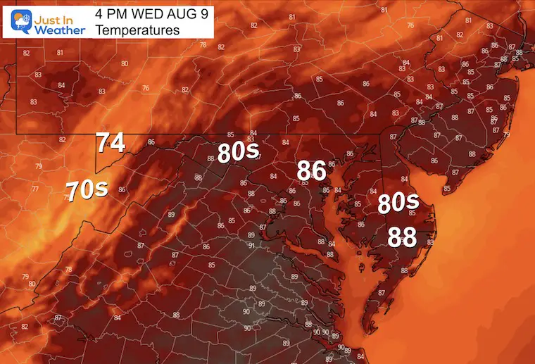 August 9 weather temperatures Wednesday morning