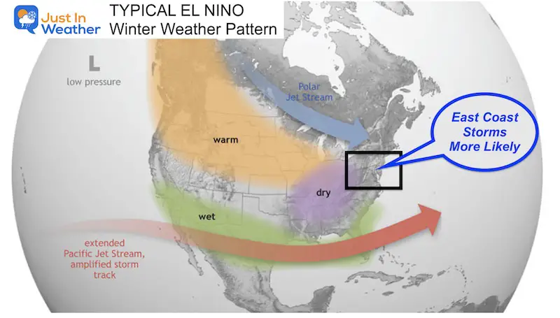 NOAA El Nino Winter Storm Pattern United States