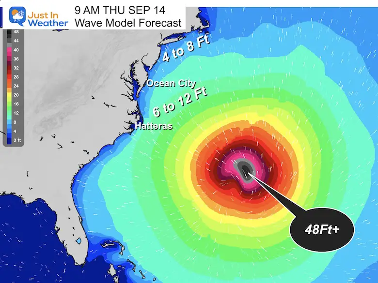 Lee Hurricane Wave Forecast East Coast