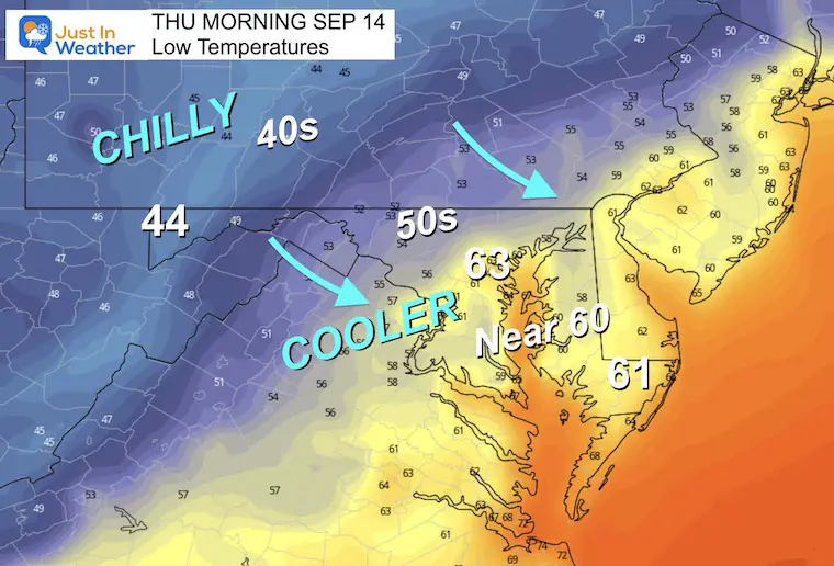 September 12 weather temperatures Thursday morning