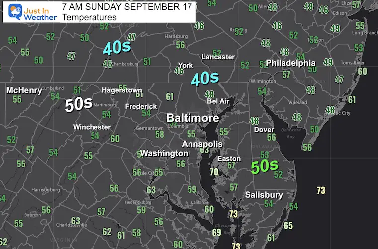 September 17 weather temperatures Sunday Morning