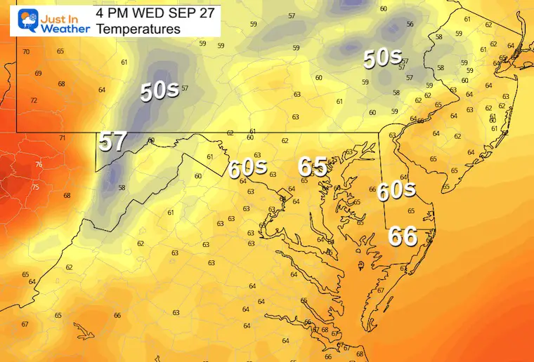September 26 weather temperatures Thursday morning