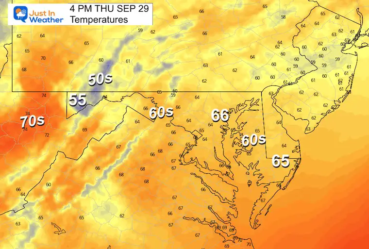 September 27 weather temperatures Thursday afternoon