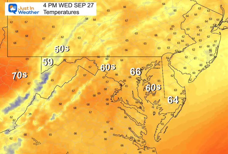 September 27 weather temperatures Wednesday afternoon