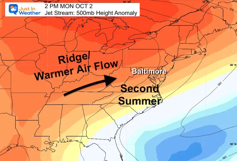 September 29 jet stream October