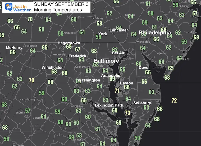September 3 weather temperatures Sunday morning