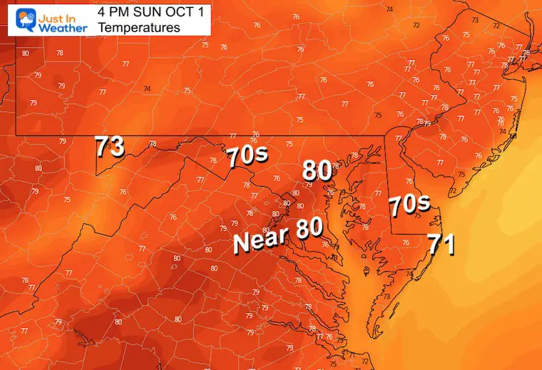 September 30 weather temperatures Sunday afternoong