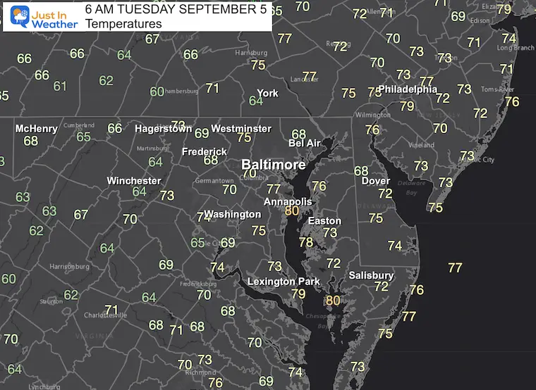 September 5 weather temperatures Tuesday morning