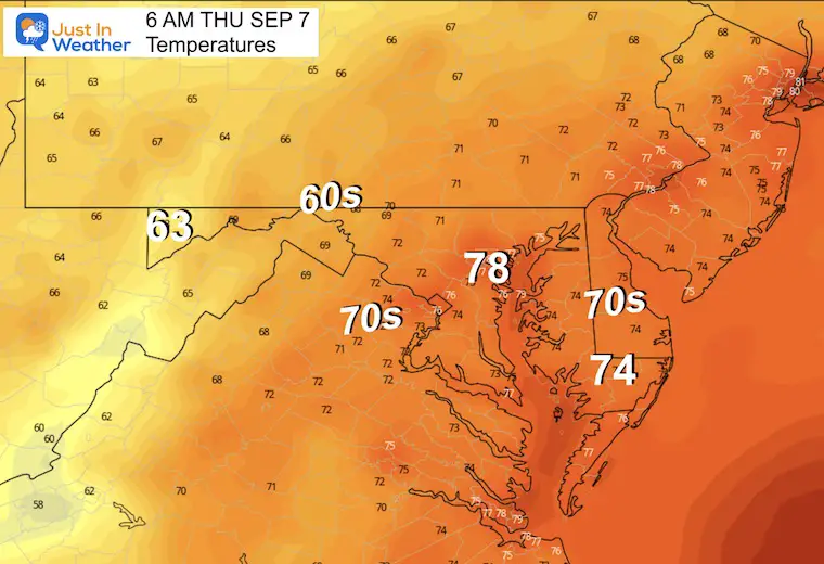 September 6 weather temperatures Thursday morning