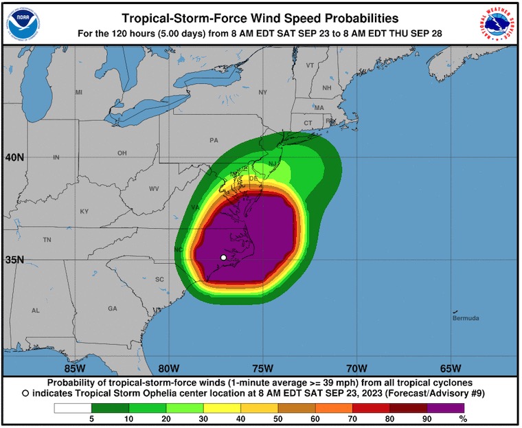Tropical Storm Ophelia Wind NHC
