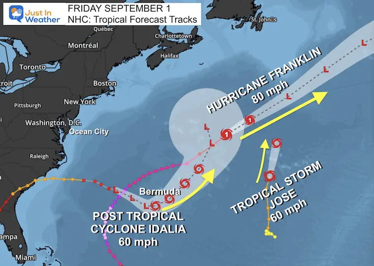 September 1 Tropical Cyclone Tracks