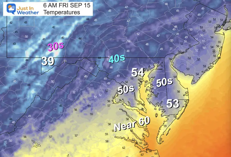 September 14 weather temperatures Friday Morning