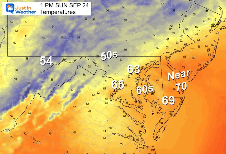 Temperature forecast for September 23 Sunday afternoon Ravens