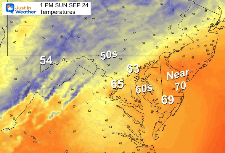 September 23 temperature forecast Sunday Afternoon Ravens