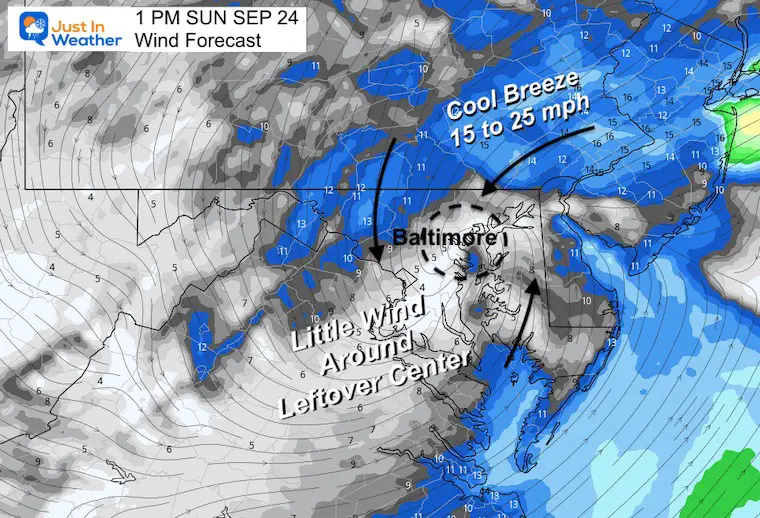 September 23 wind forecast Sunday Afternoon Ravens