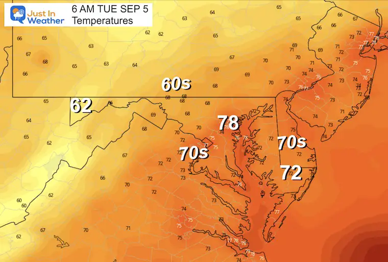 September 4 weather forecast temperatures Tuesday morning