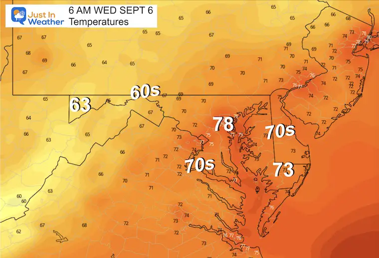 September 5 weather temperatures Wednesday morning