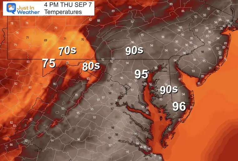 September 7 weather temps Thursday afternoon