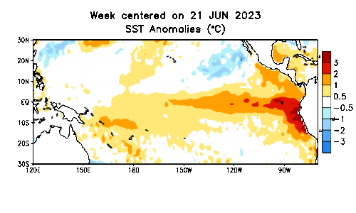 September 15 NOAA El Nino Pacific Sea Surface Temperature Anomalies