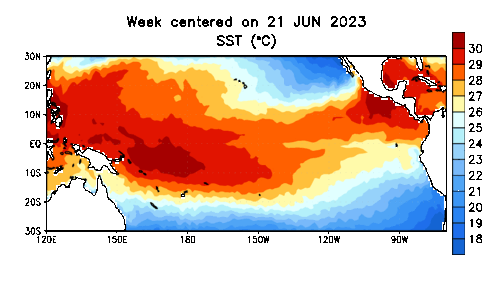 September 15 NOAA El Nino Pacific Sea Surface Temperatures