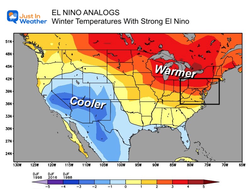 El Nino Strong Winter Temperatures 