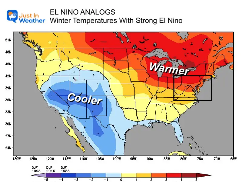 El Nino Strong Winter Temperatures 