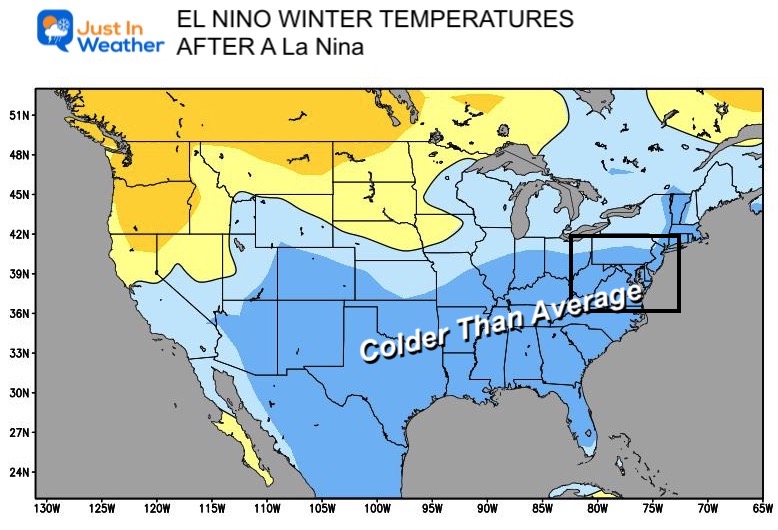 Winter Temperatures In El Nino After La Nina