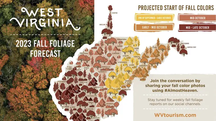 Fall Foliage Forecast West Virginia October