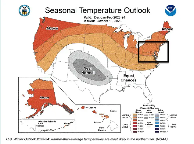 NOAA Winter Outlook 2024 Temperatures